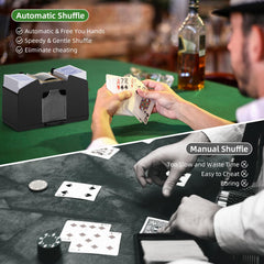Battery compartment of YUCEEN shuffler for portable use