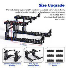 Yuorangenet display stand sturdy-frame provides reliable support for prized builds