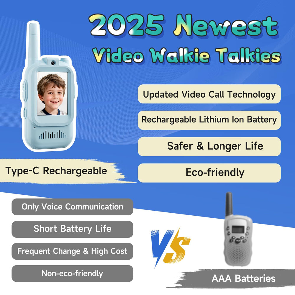 YUSSBCU video walkie talkie blue, back view, showcasing compact, ergonomic design.