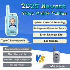 YUSSBCU video walkie talkies blue pack side: ergonomic grip for kids