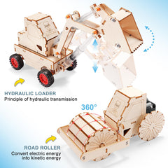Yutin Solar-powered Truck model highlighting solar energy play.