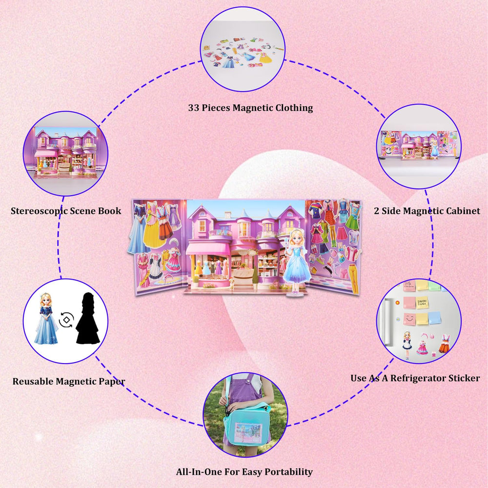 Yuzee Princess dress-up dolls with 3D wardrobe for creative outfits.