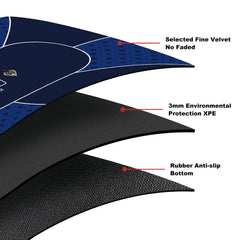 YUZPKRSI non-slip rubber base keeps the mat steady during crucial moments