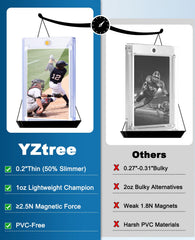YZtree secure magnetic seal ensures quick access while keeping cards safe.