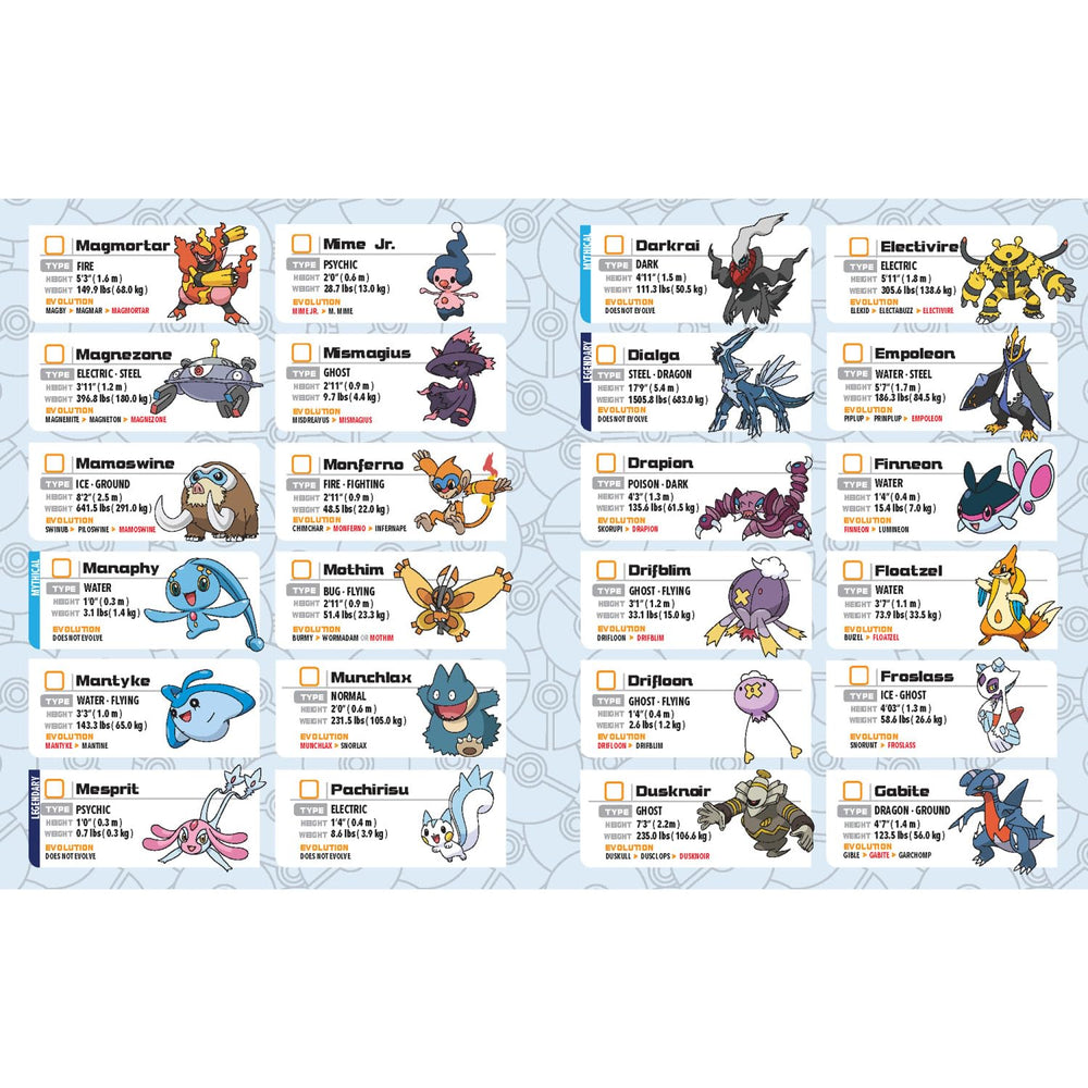 Zanzoon Pokemon list image emphasizing the field guide reference