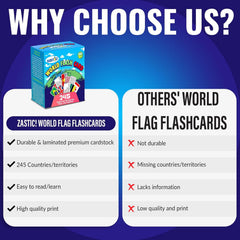 Zastic! World Flags capital-city cards highlight capitals for quick geography drilling.