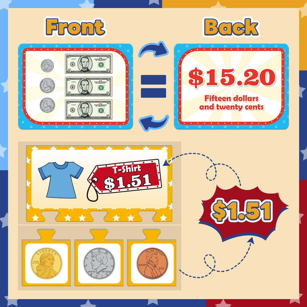 Zazopup money dice and price tags for engaging learning