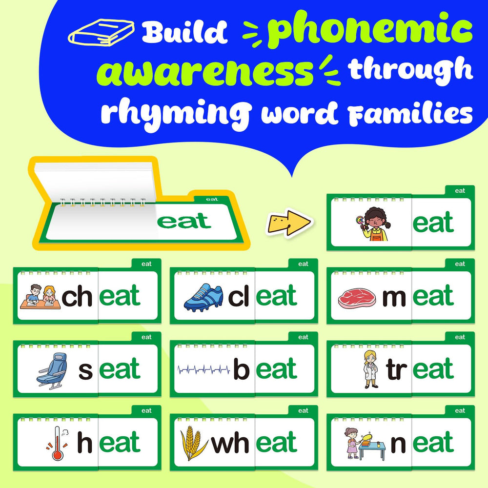 Zazopup Sight Words Flash Cards help build quick recognition and independent reading today.