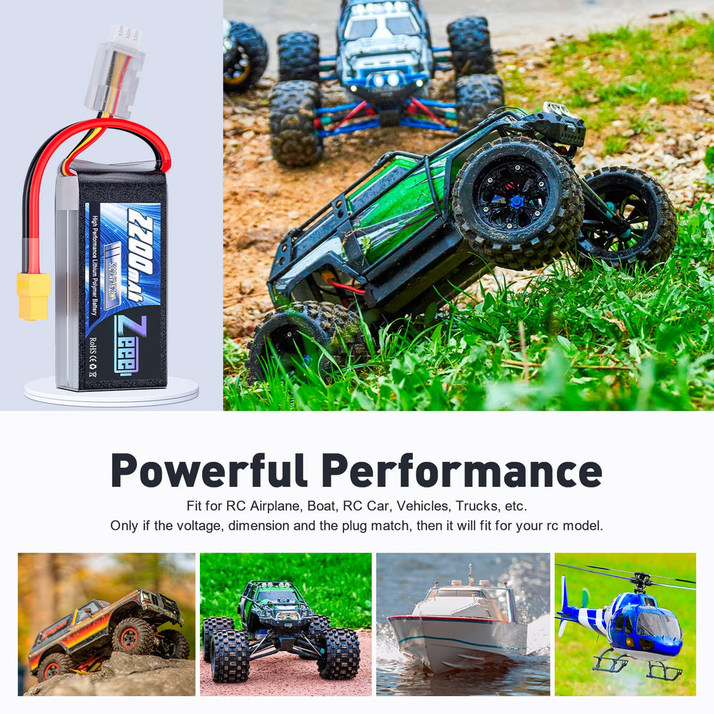 Zeee 2S 2200mAh Lipo safety checks guide image for safe LiPo charging with a balance charger.