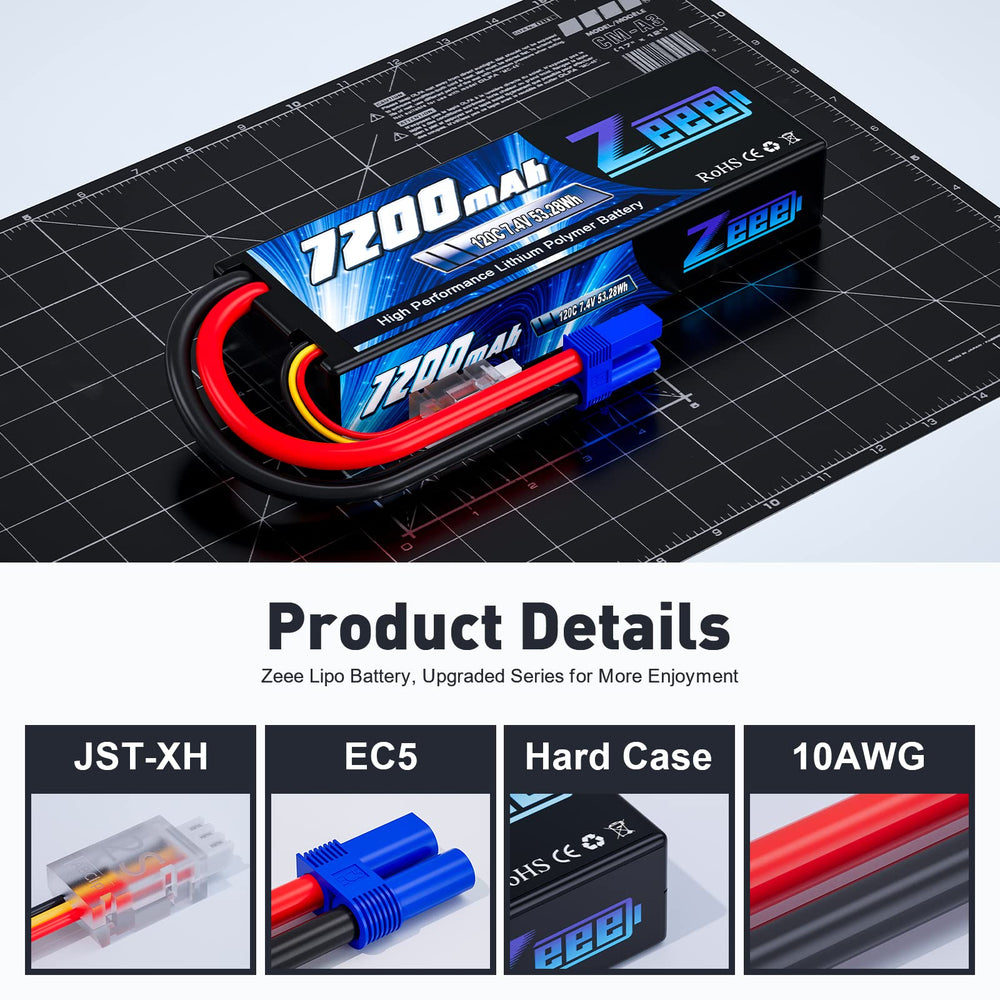 Zeee LiPo battery in RC use demonstrates versatile applications