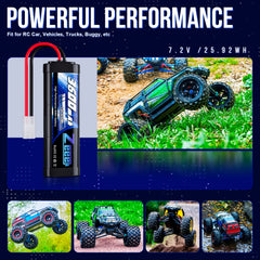 Zeee RC vehicle compatibility covers cars, truggy, boats, and tanks.
