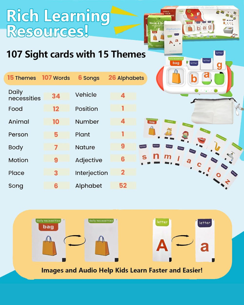 ZIKAQUQI 15 themes in the flash card collection for varied word practice.