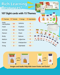ZIKAQUQI 15 themes in the flash card collection for varied word practice.