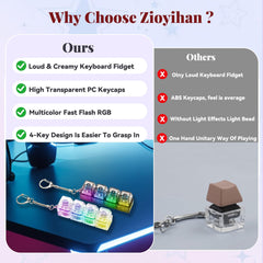 Zioyihan four-button keyboard fidget layout, ergonomic for hand relief