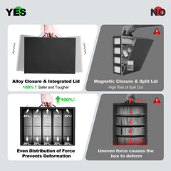 ZLCA monocoque lid armor protects cards from dust, spills, and accidental drops.