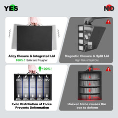 ZLCA monocoque lid armor protects cards from falls and spills