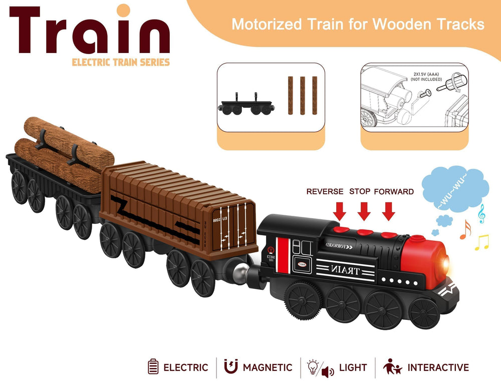 Z MAYABBO battery-powered carriages enhance imaginative play on wood tracks
