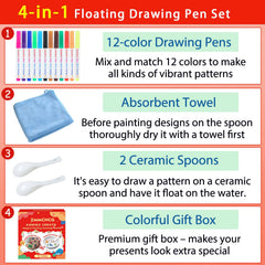 ZMMCHCG Water-based pens show temporary tattoos on spoons with water.