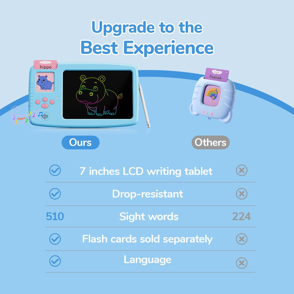 ZONSTVYS Gift-ready learning device for ages 1-6 and families