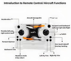 Zorptik Mini Drone one-key takeoff-landing simplifies learning curves
