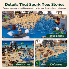 Treasure chests cannons skull cave and more boost storytelling prompts