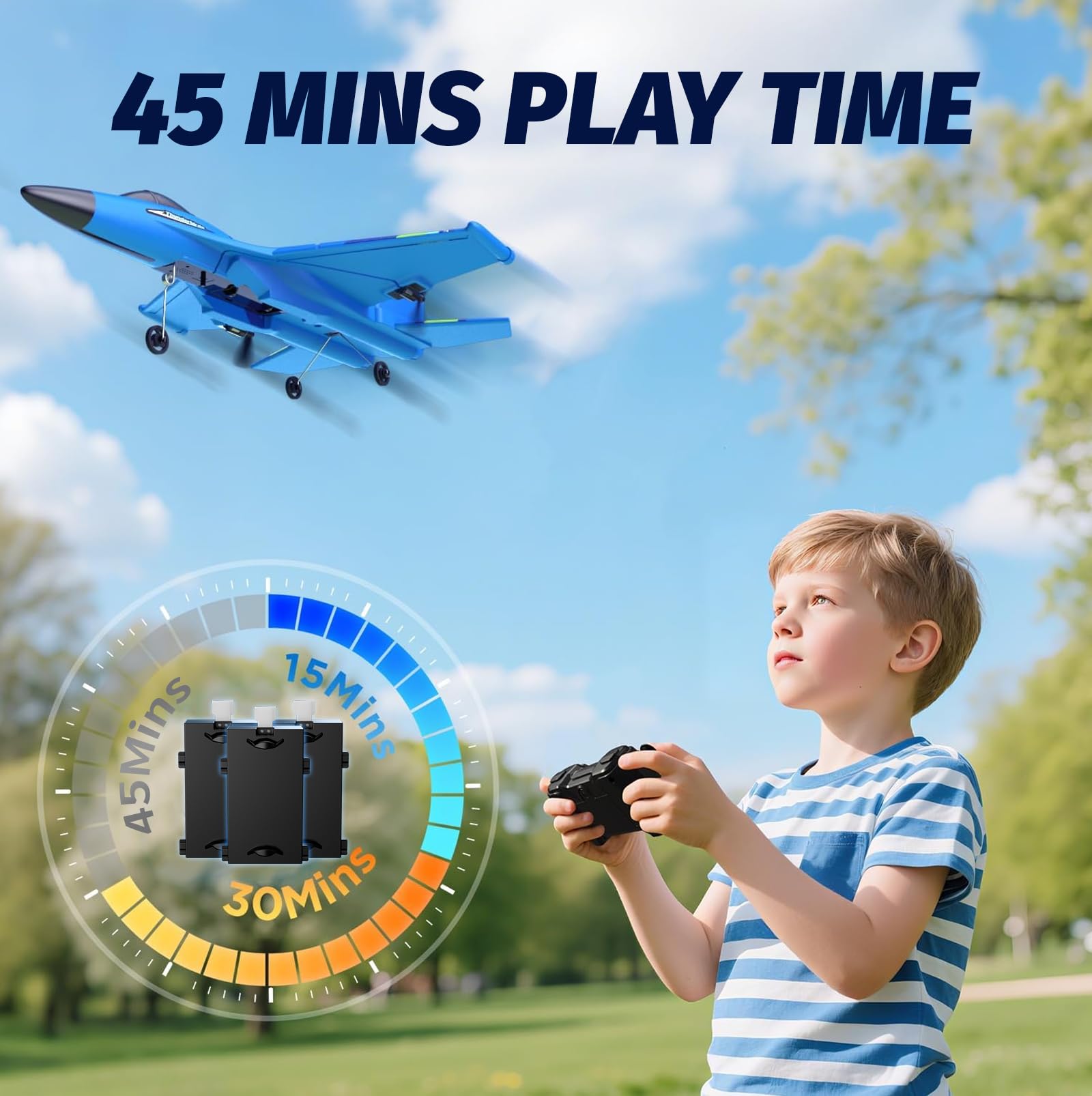 4DRC RC plane ground-launch mode setup