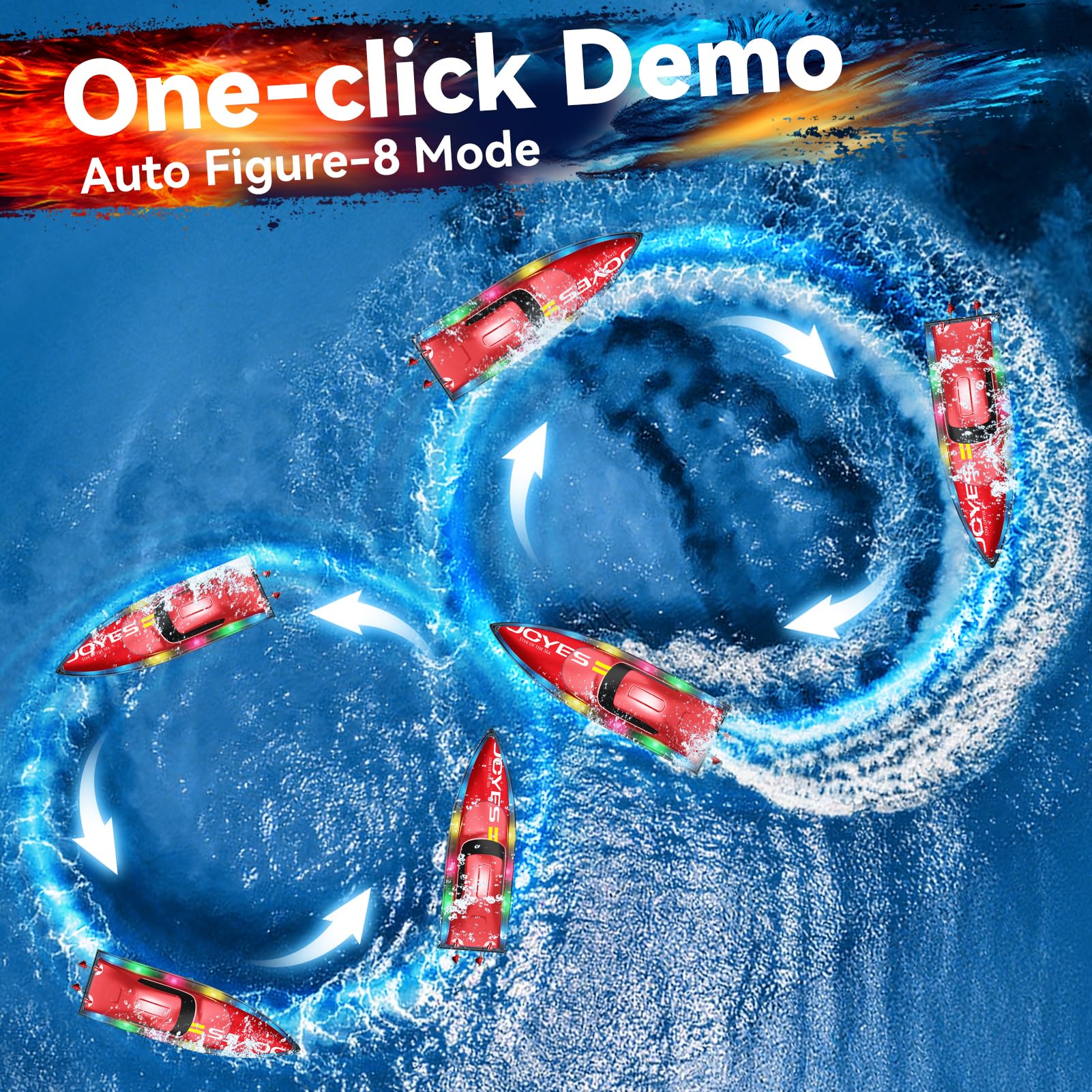 4DRC S7 capsize recovery and waterproof shell for uninterrupted sessions.