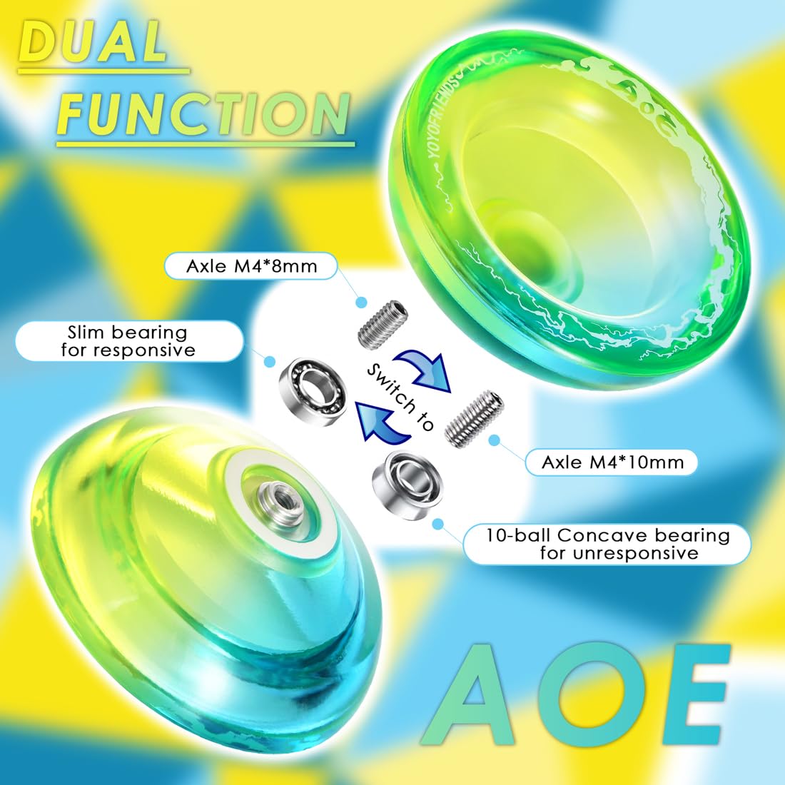 7YO AOE yoyo blue yellow side view showing rim-weight stability