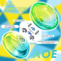 7YO AOE yoyo blue yellow side view showing rim-weight stability
