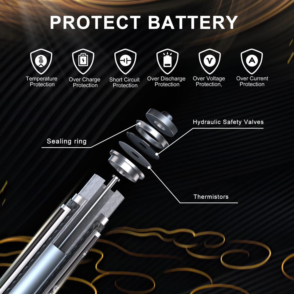 ABCTOY 18650 battery 3.7V compatible with LED flashlights and cameras.