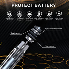 ABCTOY 18650 battery 3.7V compatible with LED flashlights and cameras.