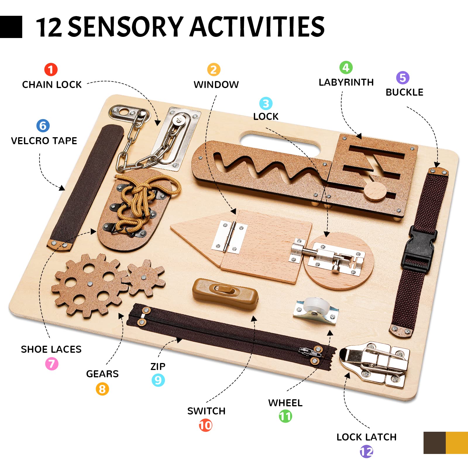 ABERLLS Montessori busy board gears detail highlights hand coordination during play