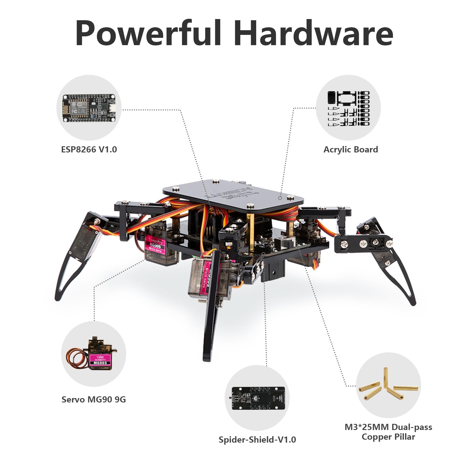 ACEBOTT Spider Robot MG90 servo supports stable, durable movements.