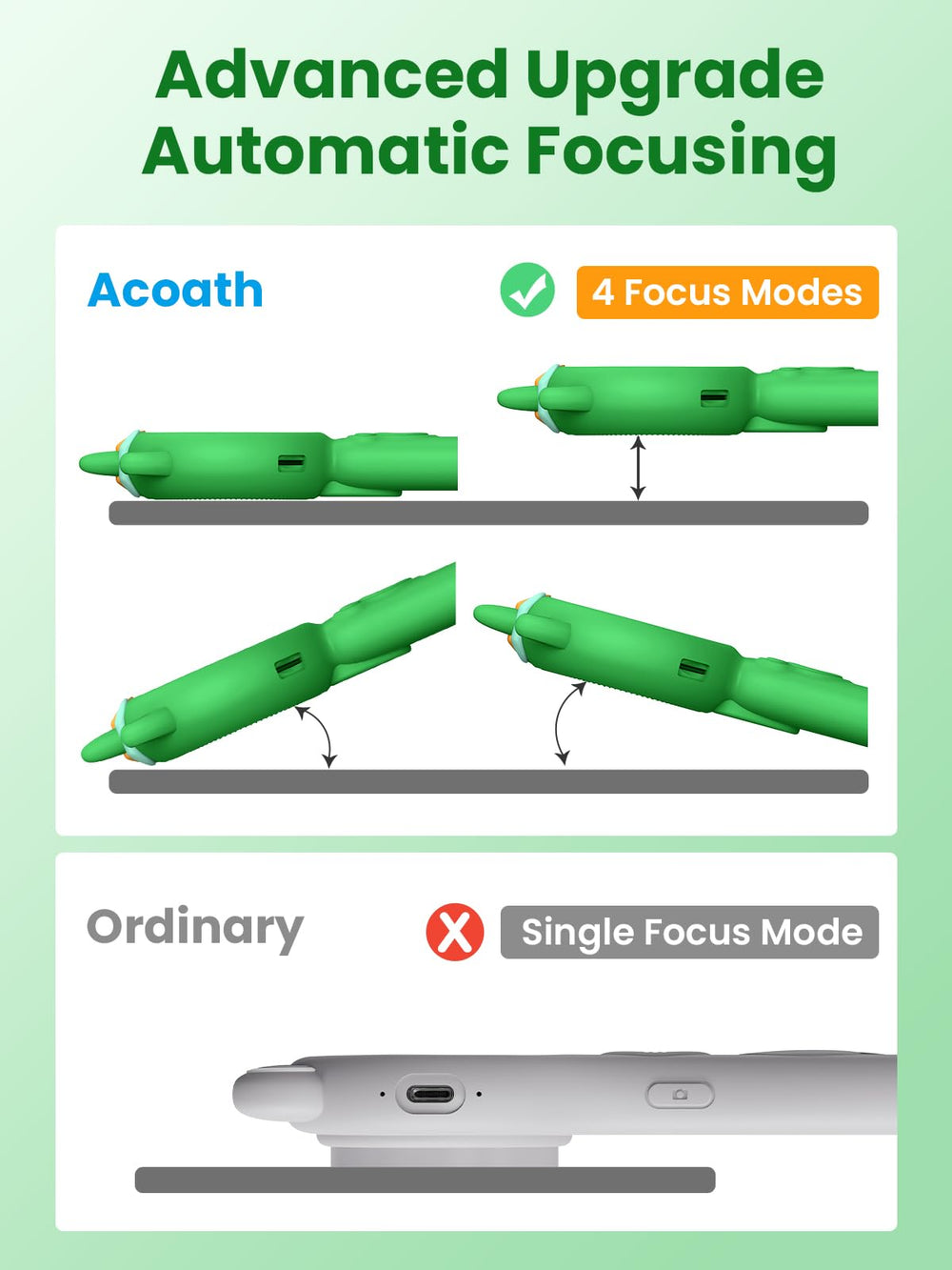 Acoath Microscope records 1080p video for quick documentation.