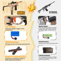Afqjf MP9 with scope and LED sights for accurate target practice outdoors.