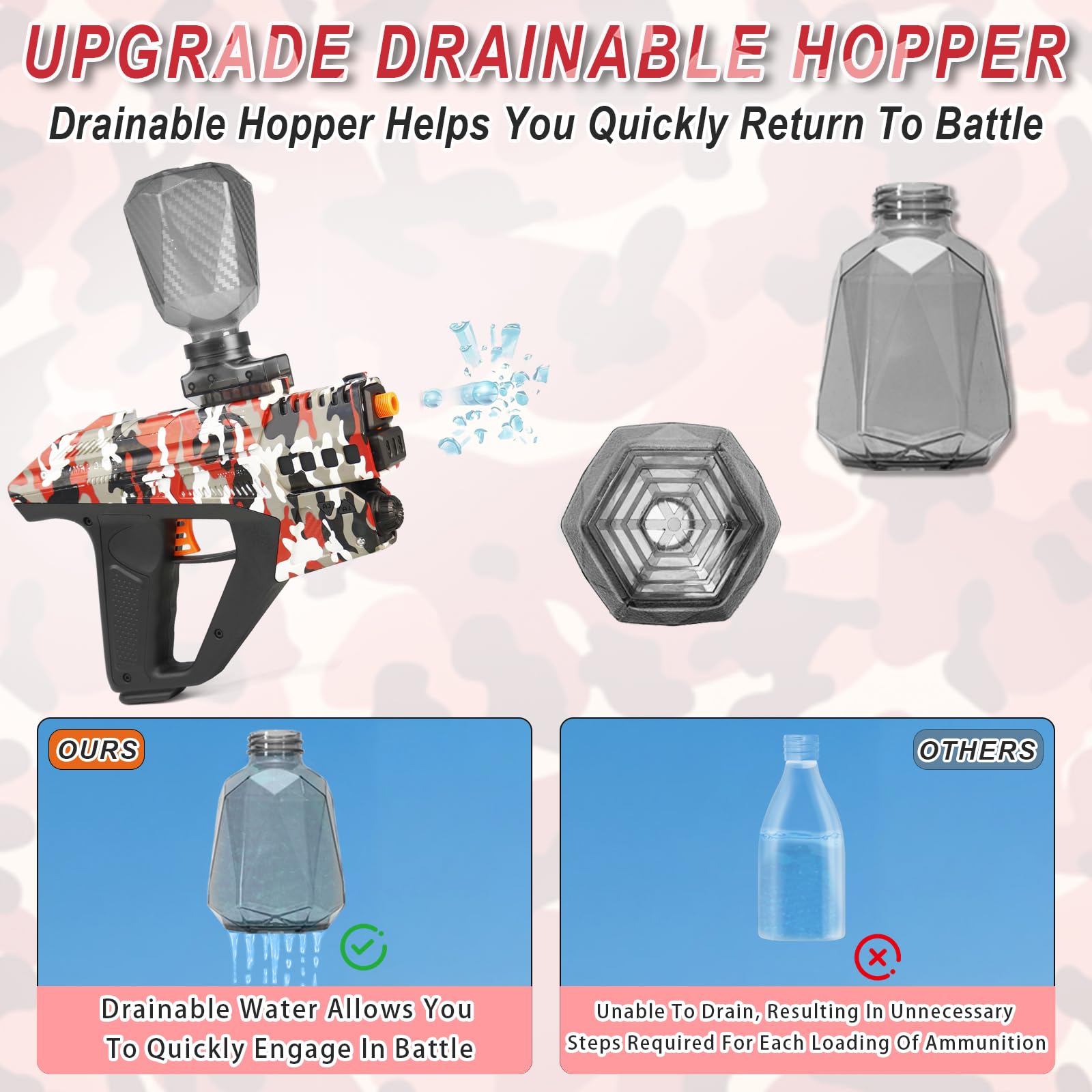 Agard Gel Blaster three firing modes for flexible play