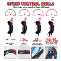 AGM MASTECH durable ABS plastic construction for long lasting racing