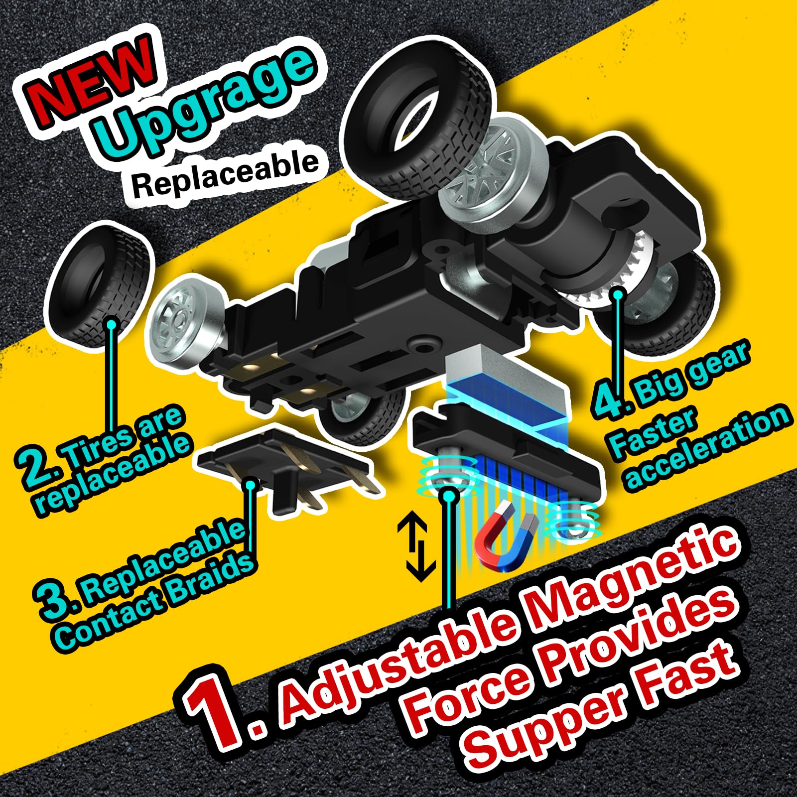 AGM MASTECH slot track compact loop section for exciting twists.