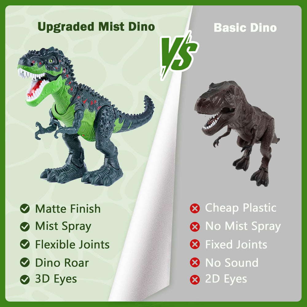 AHCo T-Rex textured skin adds tactile realism for exploration.