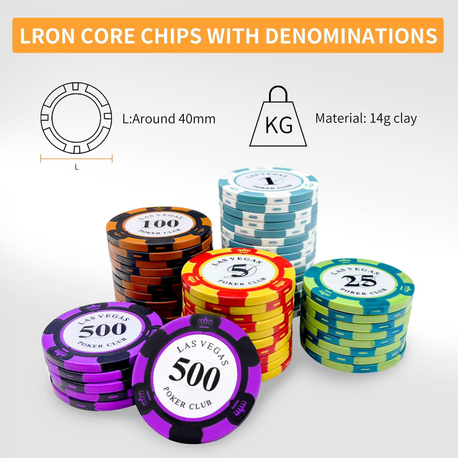 AIBETOMG cards, dealer and blind buttons with dice for quick setup.