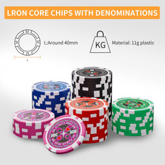 AIBETOMG dealer and blinds buttons with dice for setup