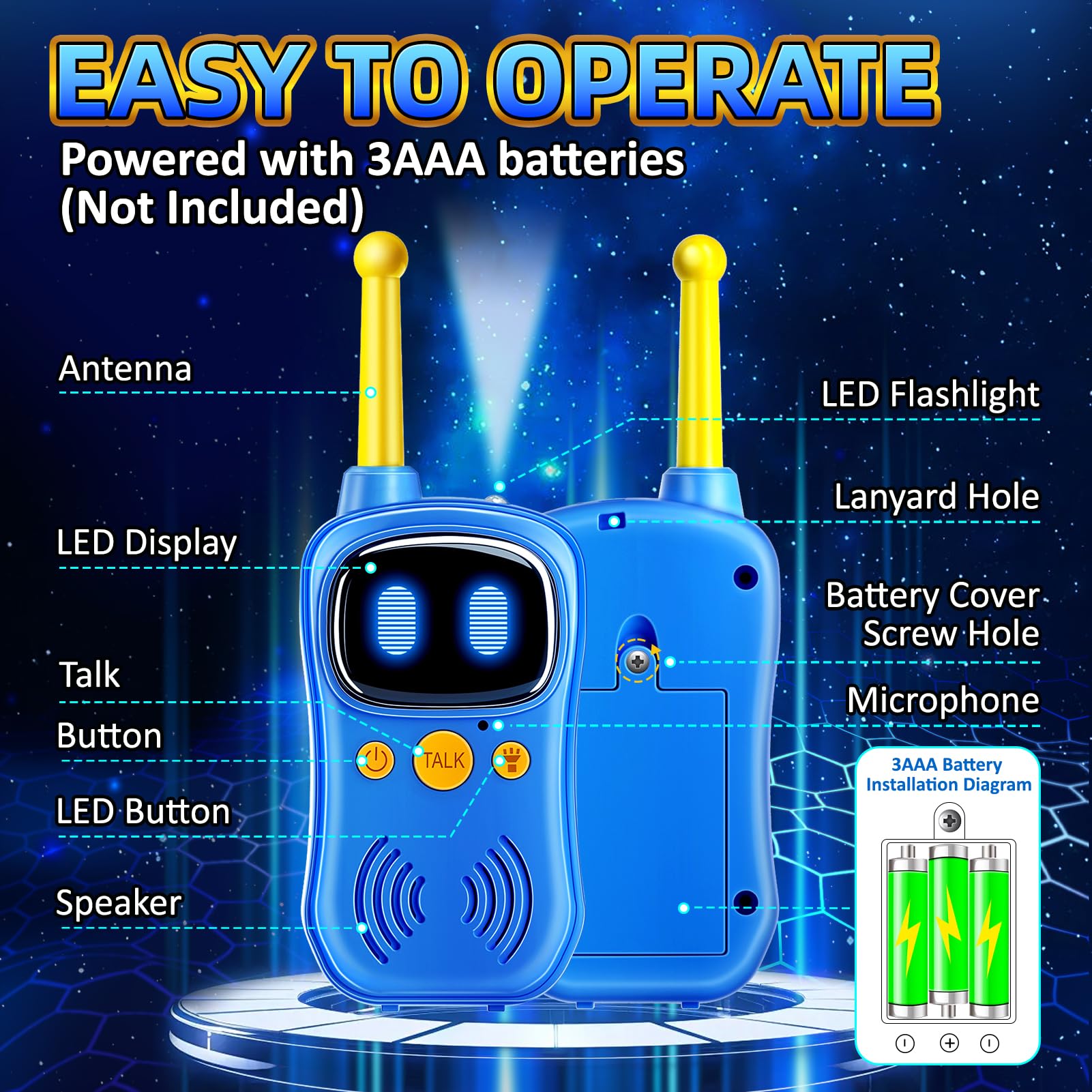 Aihuzai Astronaut Walkie Talkie side view highlights ergonomic shape for small hands.