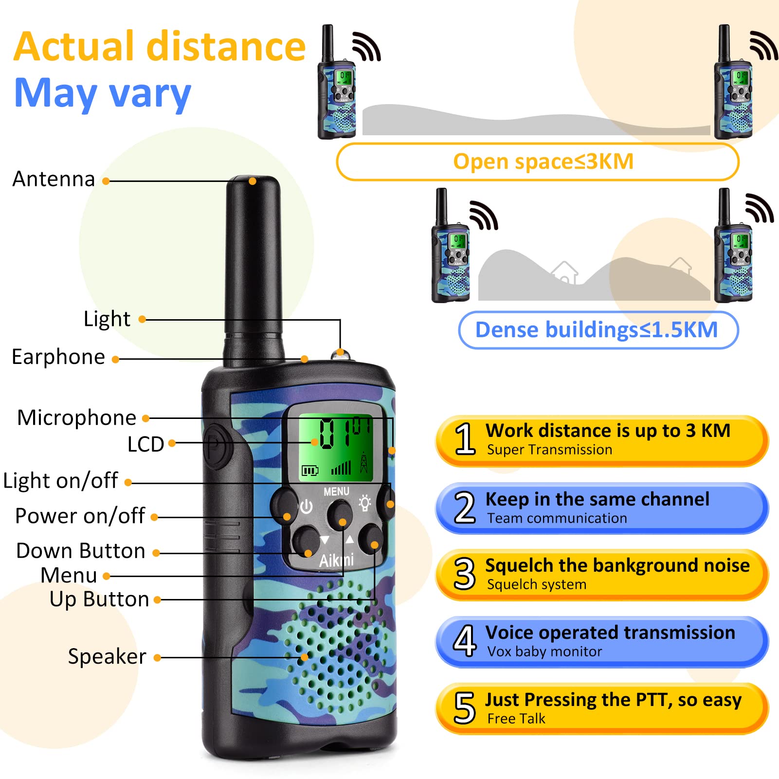 Aikmi blue kid binoculars included for outdoor exploration