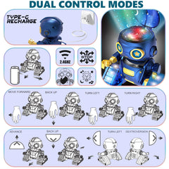 Aikmi robot toy features a safe, durable design for daily use