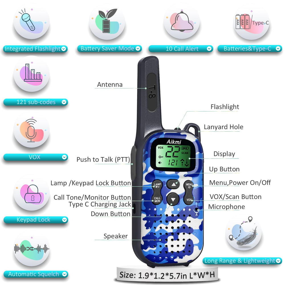 Aikmi binoculars included with walkie talkies for spotting play areas.