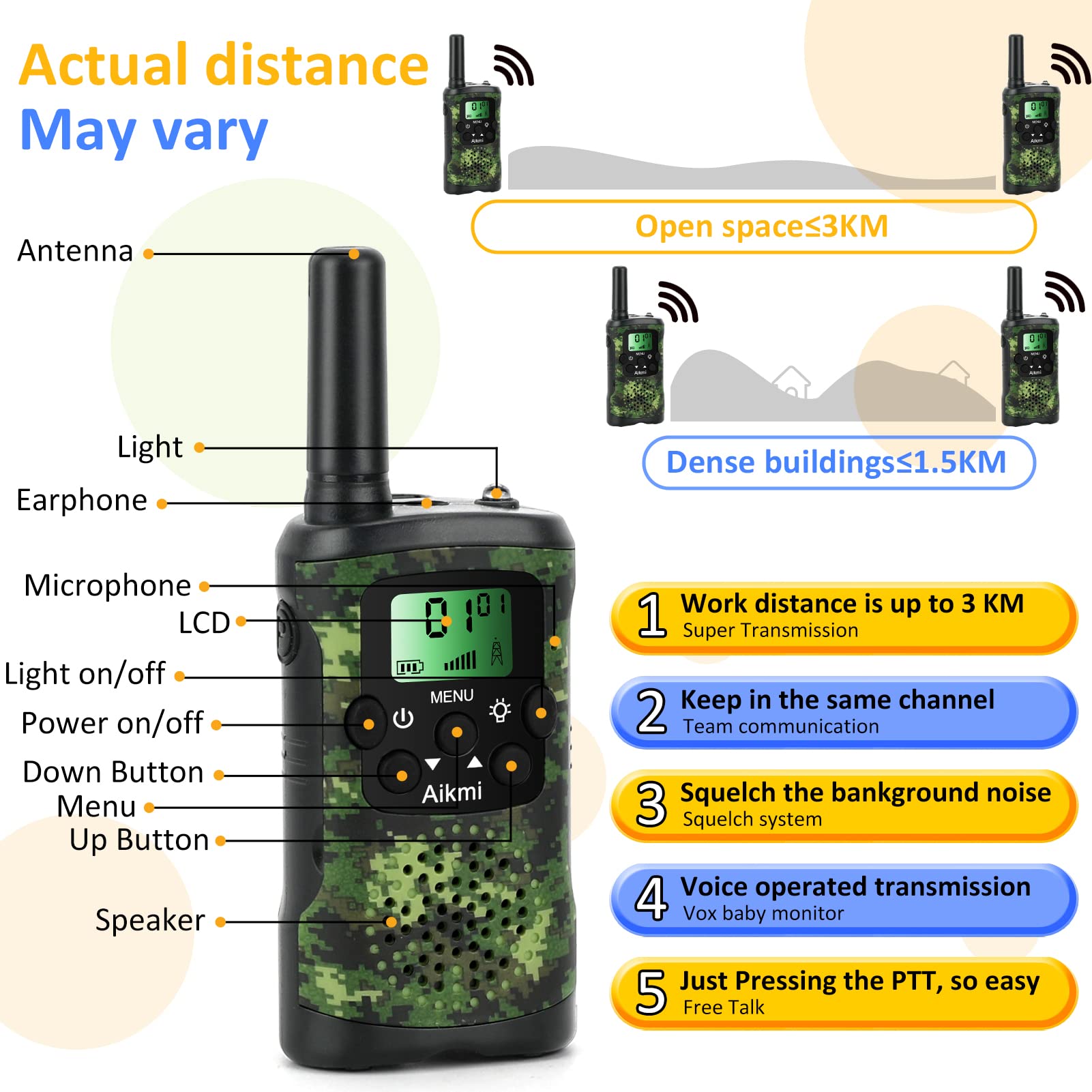 Aikmi walkie talkie kit with MOLLE pouch prepared for outdoor use