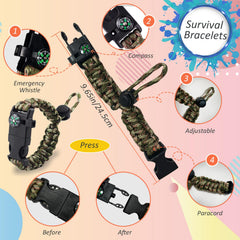 Rugged Aikmi walkie talkies designed for rough kid play.