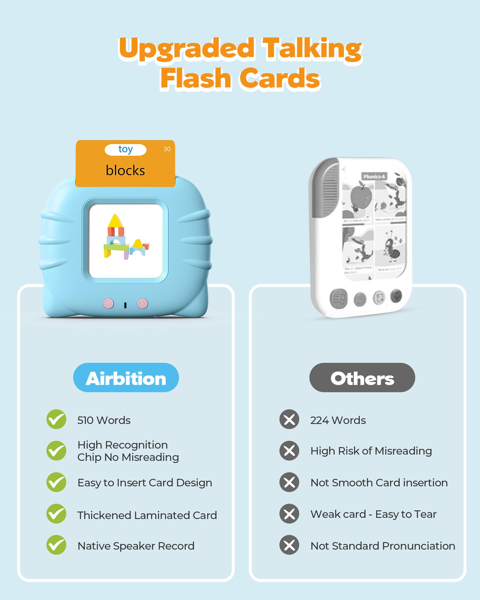 Airbition cute reusable box makes a gift-ready package for toddlers.