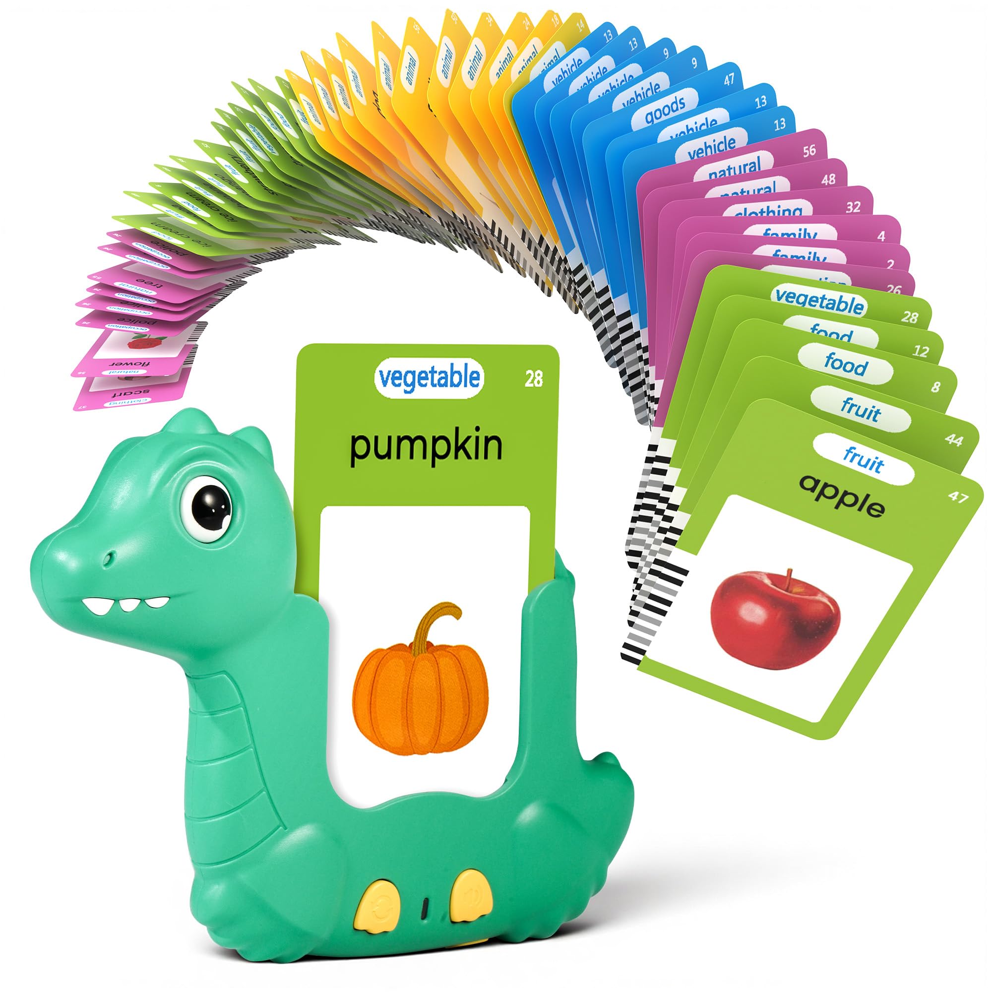 Airbition upgraded 510 first words vocabulary card set with visuals boosts toddler language exposure.