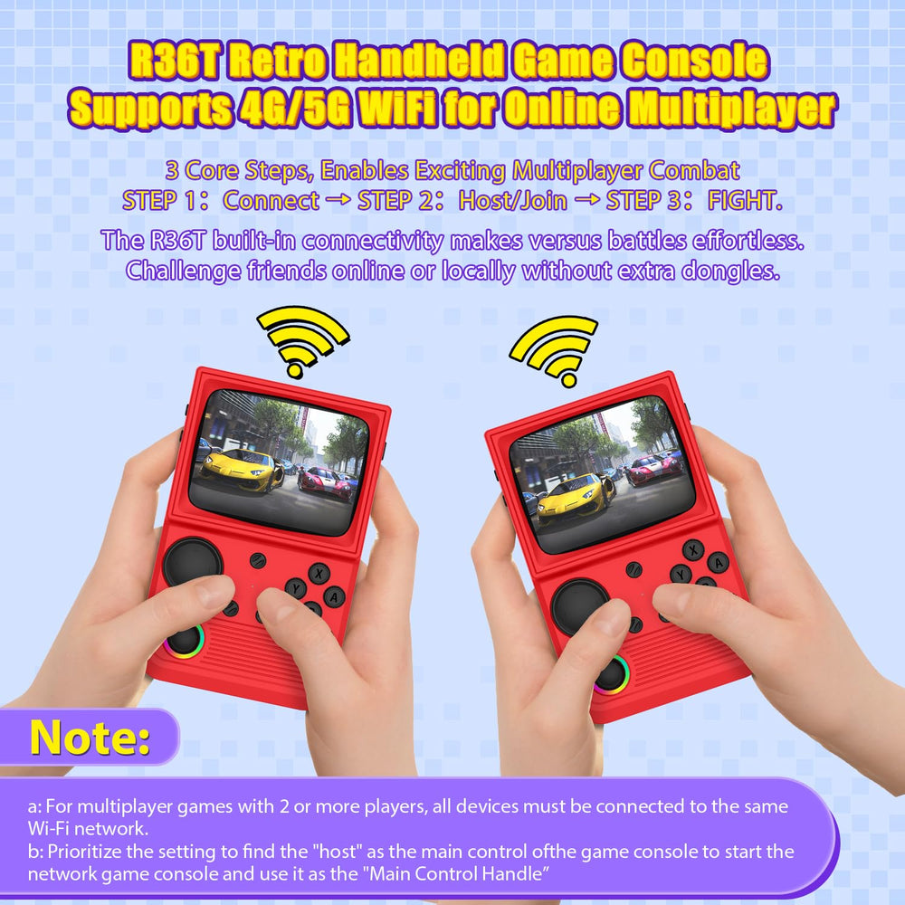 AISLPC R36T 5G WiFi for online multiplayer sessions